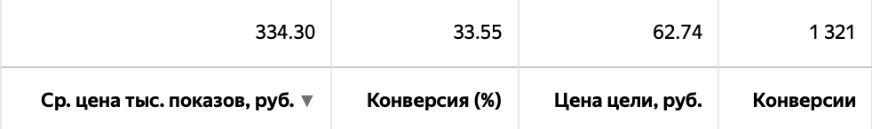 Заголовок