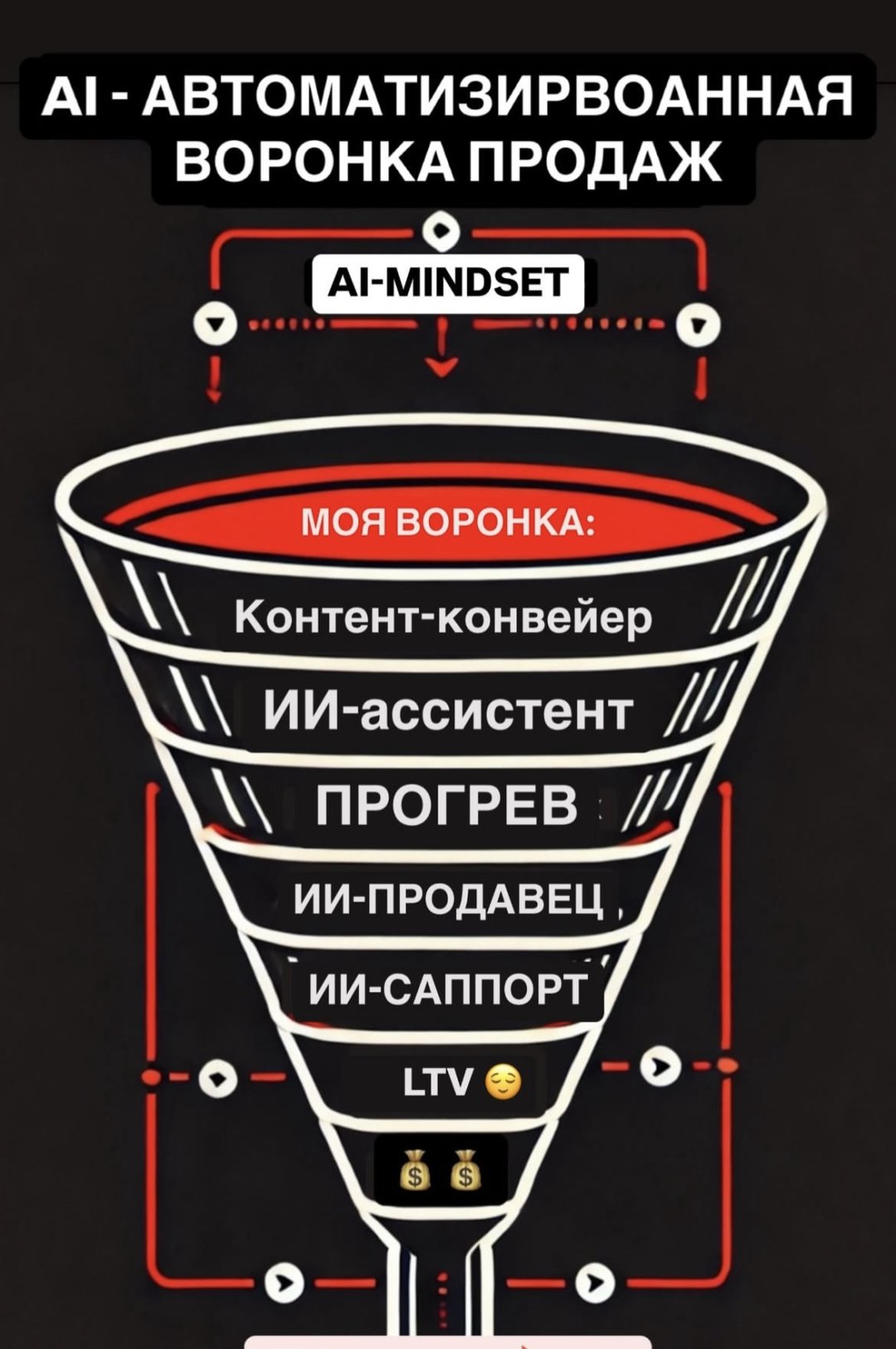 Image title